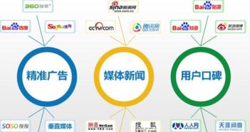 嘉興酷搜科技G3云推廣 電子商務(wù)技術(shù)服務(wù)深度解析及費(fèi)用概覽